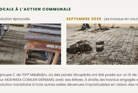 Ce que l’EPP Mèdédjro nous apprend de ceux qui font tenir l’école